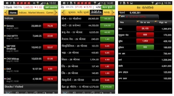 Best Stock Trading App For Android - edwdesignsllc