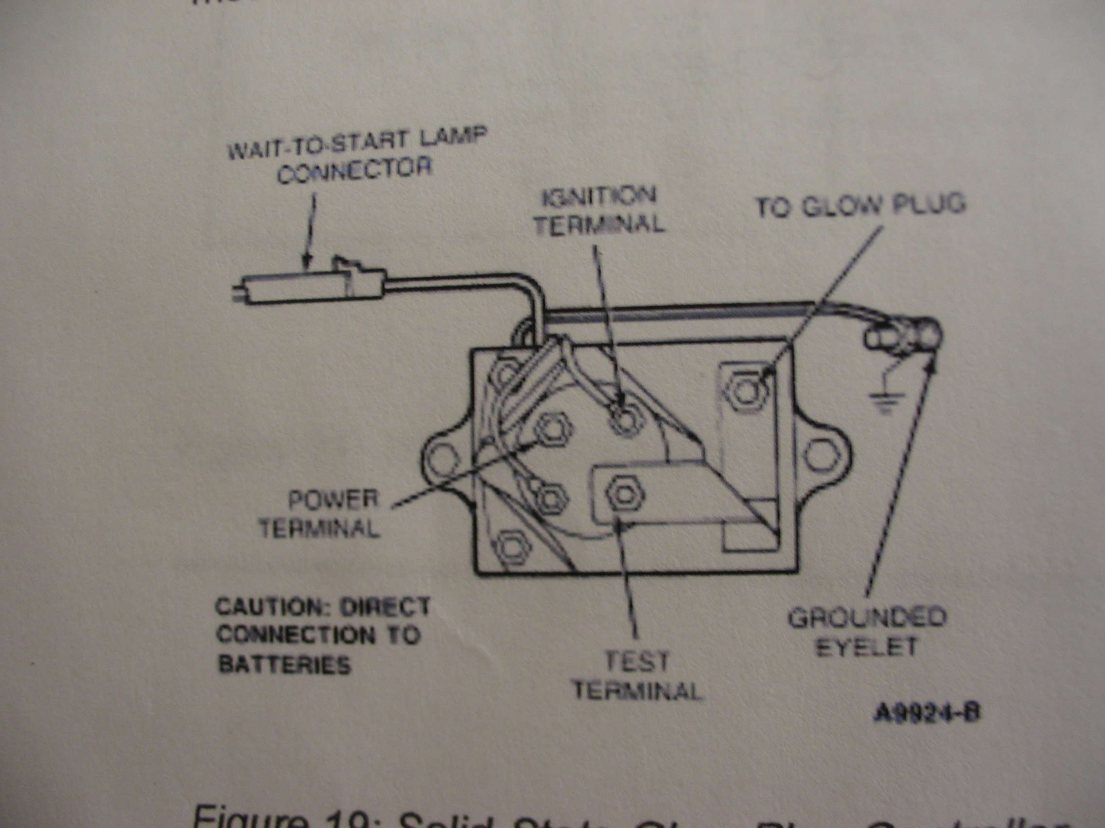 32 73 Powerstroke Glow Plug Relay Wiring Diagram Wiring