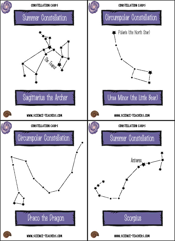 Constellation Worksheets - Carinewbi