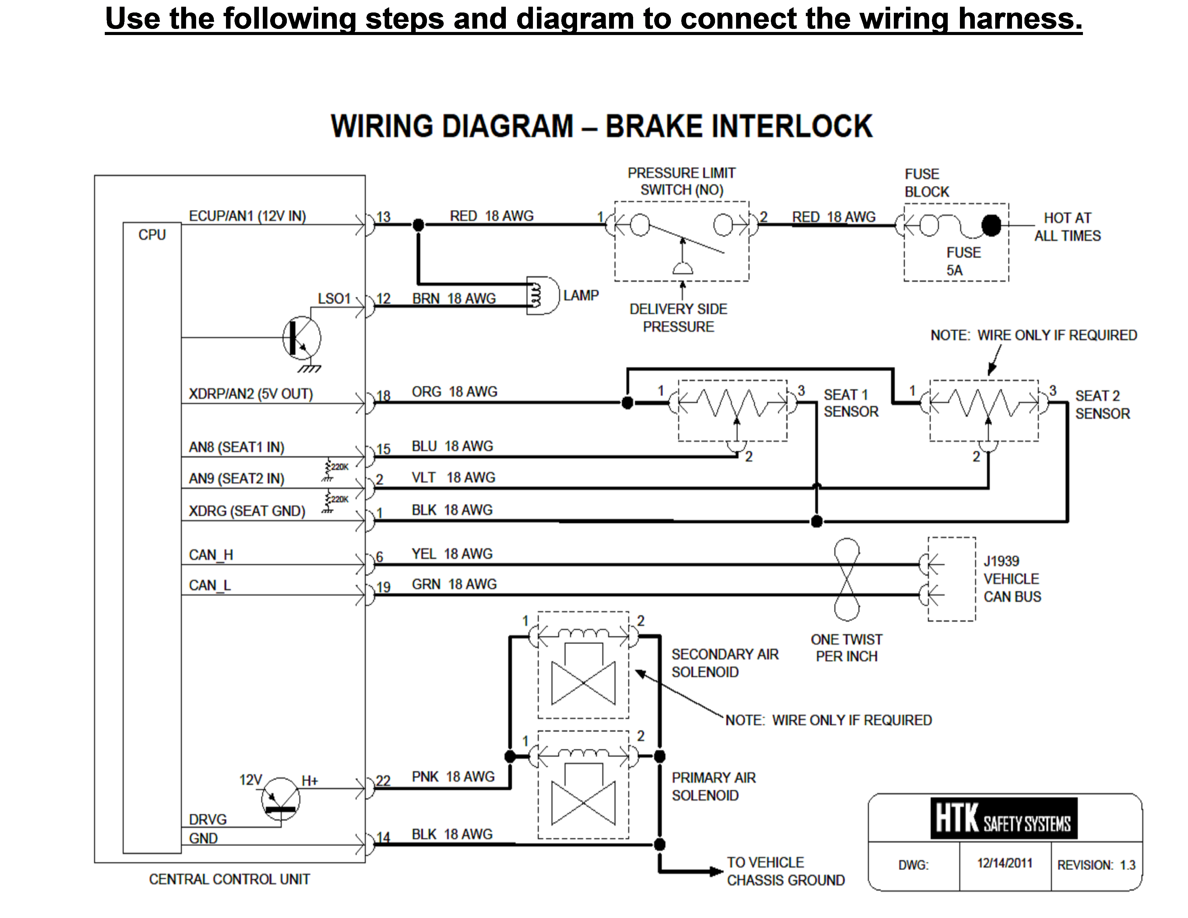 Sear Wire Diagram - Complete Wiring Schemas