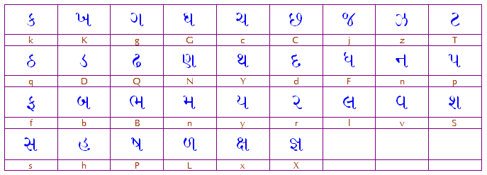 Harikrishna
