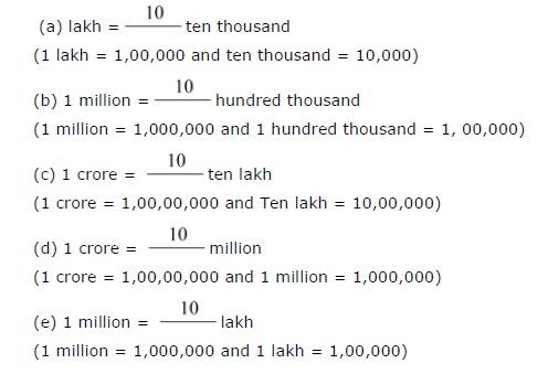 numbers class maths knowing cbse 6th ncert chapter solution answer solutions question