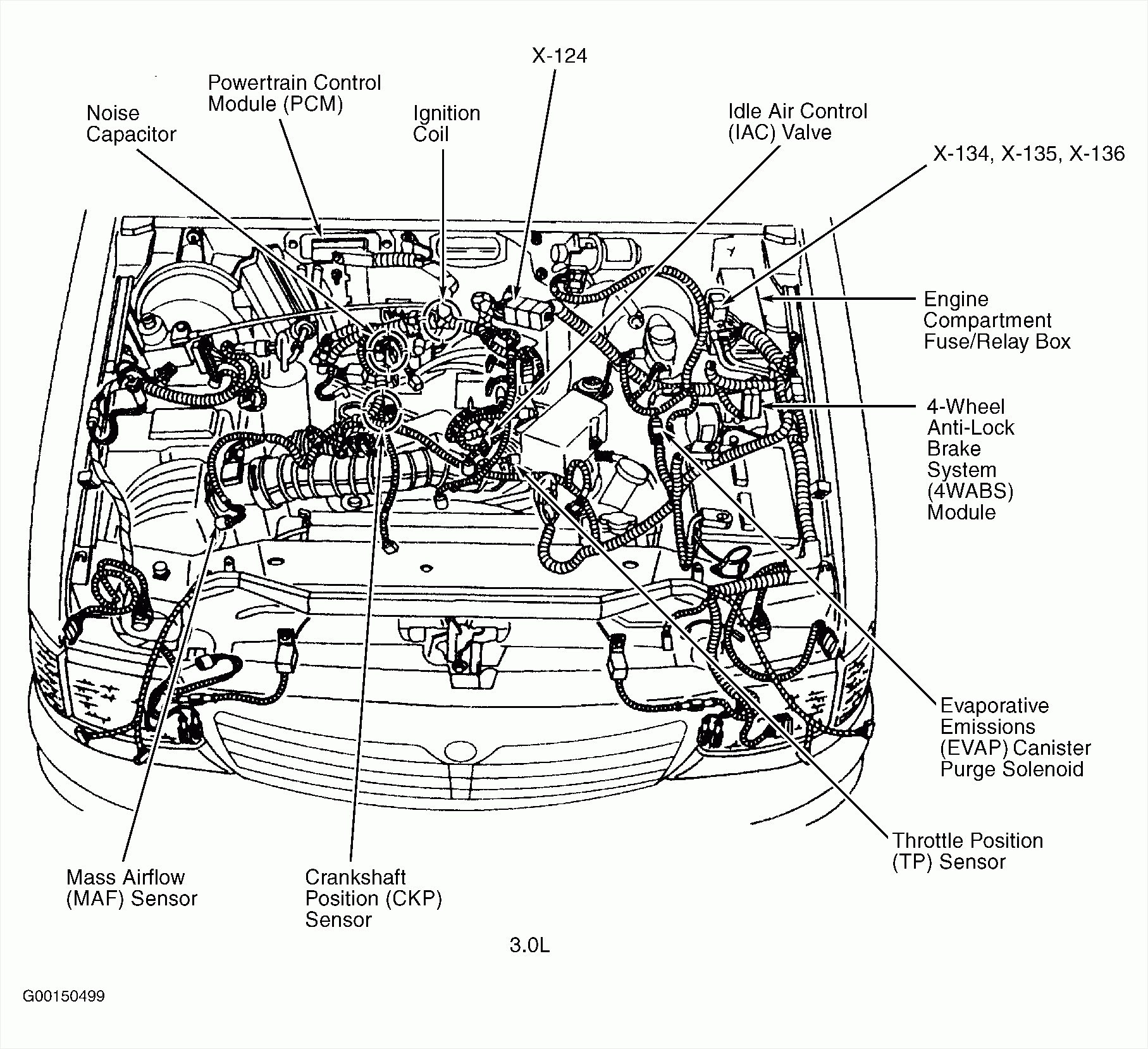 94 Ford Ranger 4 0l Coil Pack Wiring Diagram