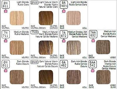 wella 7aa 632 6aa toners t18 t14