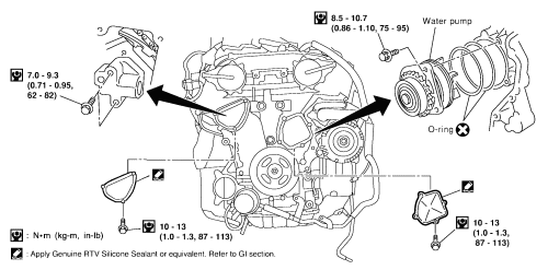 2015 Chevy Sonic Radiator Hose Diagram - Chevy Diagram