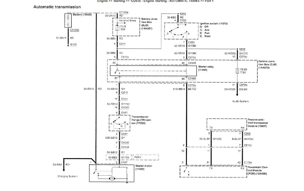 20 2008 Ford Focus Wiring Diagram - Wiring Diagram Niche