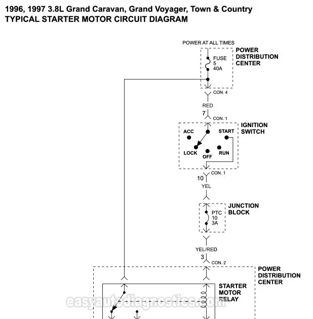 2003 Town And Country Wiring Diagram Schematic