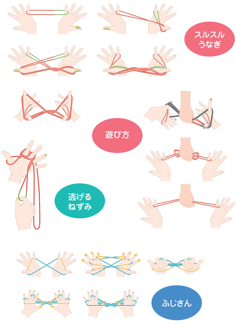 上 あやとり 技 簡単 あやとり 技 簡単 Mbaheblogjpx3yu