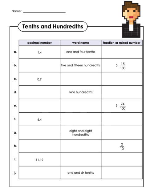 Reading And Writing Decimals Worksheet Grade 4 Robert Mile s Reading 