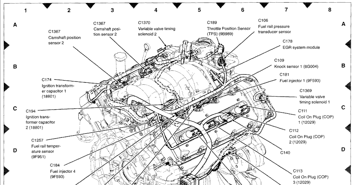 2004 Lincoln Ls Engine Diagram - 2001 Lincoln Town Car Serpentine Belt