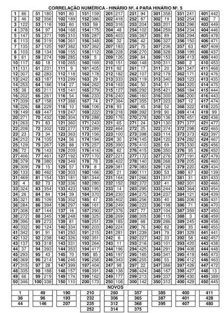 Hinos Ccb Hinario 5 Download / Sobre Nos Hinarios Ccb