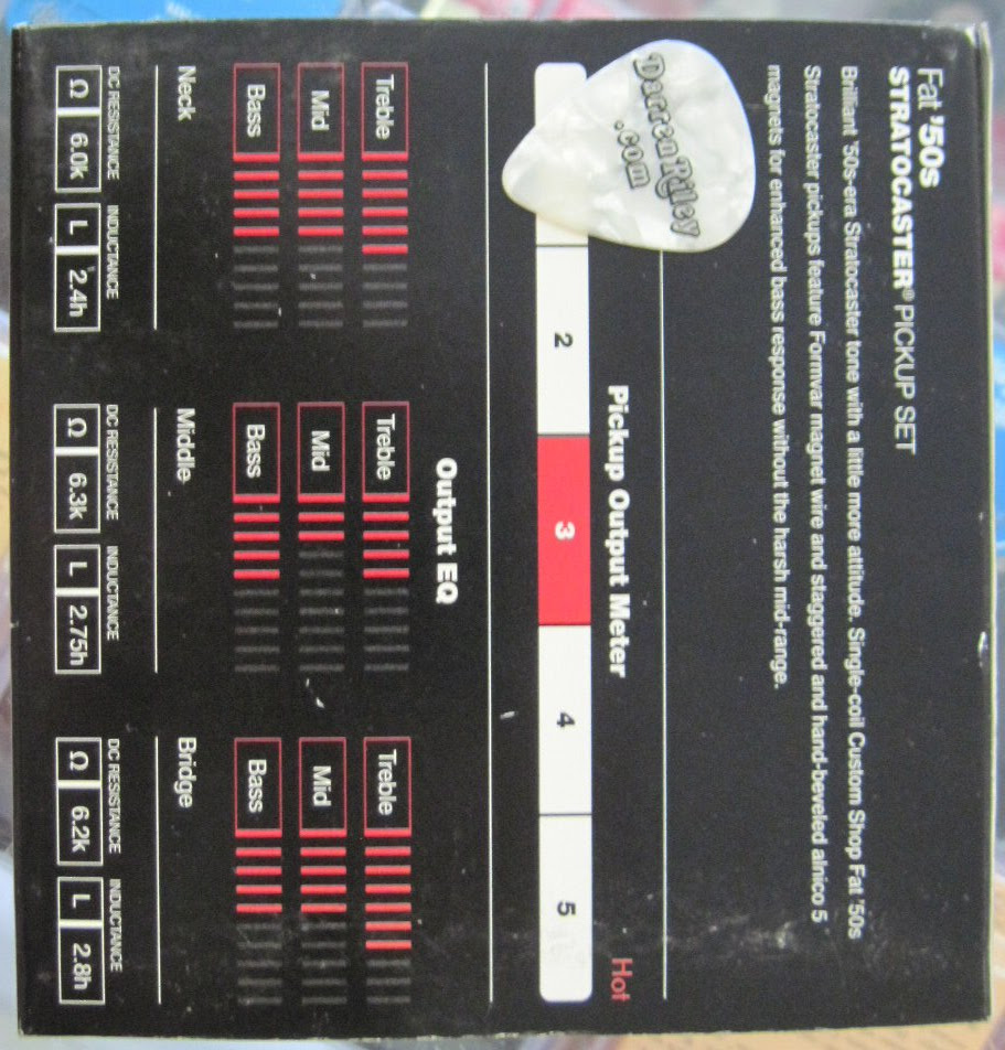 Fender Fat Strat Wiring Diagram - Wiring Diagram & Schemas