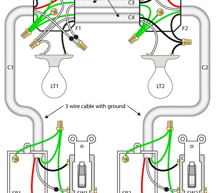 2 Way Switch Wiring Diagram Variations Schematic And Wiring Diagram