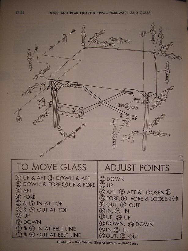 Amc Javelin Wiring Schematic - Wiring Diagram Networks