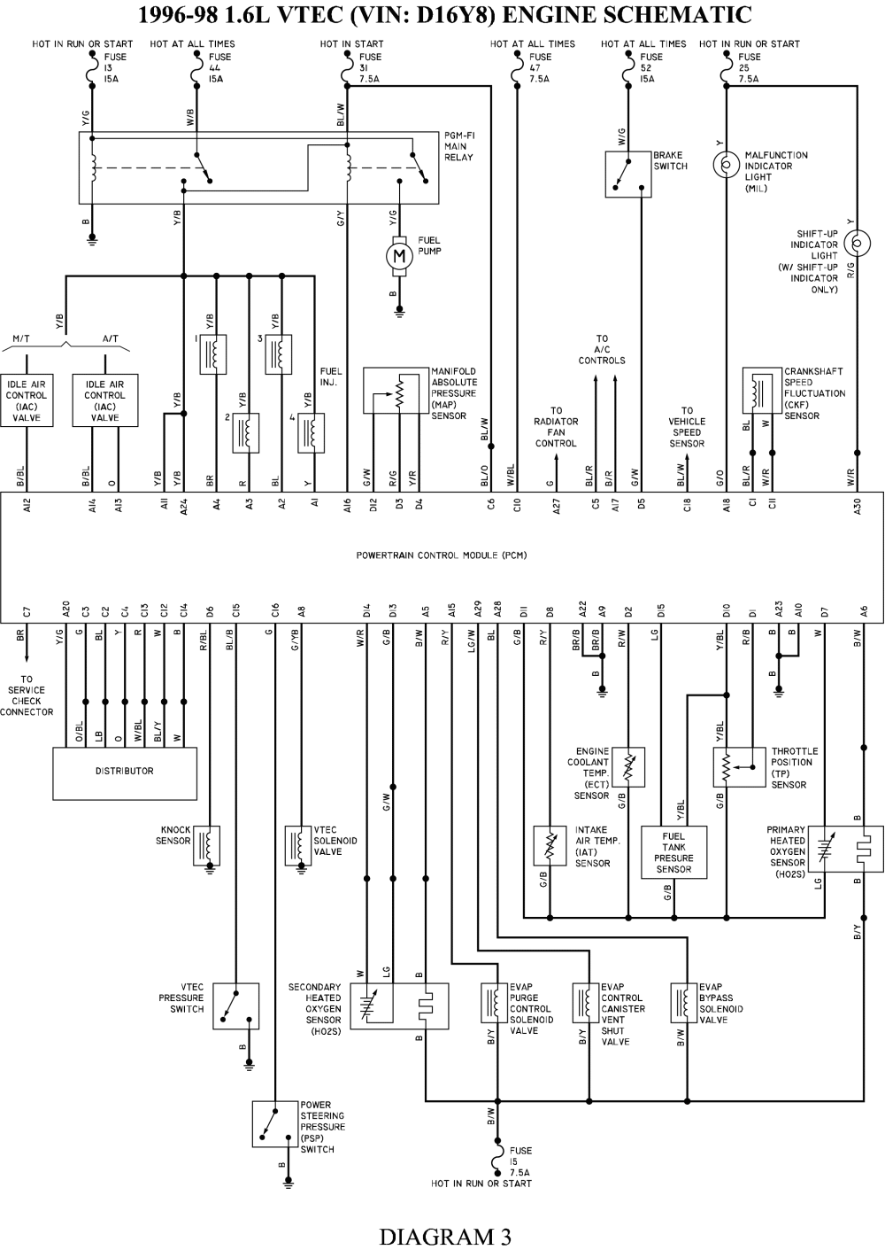 96 Civic Climate Control Wiring Diagram - Wiring Diagram Networks