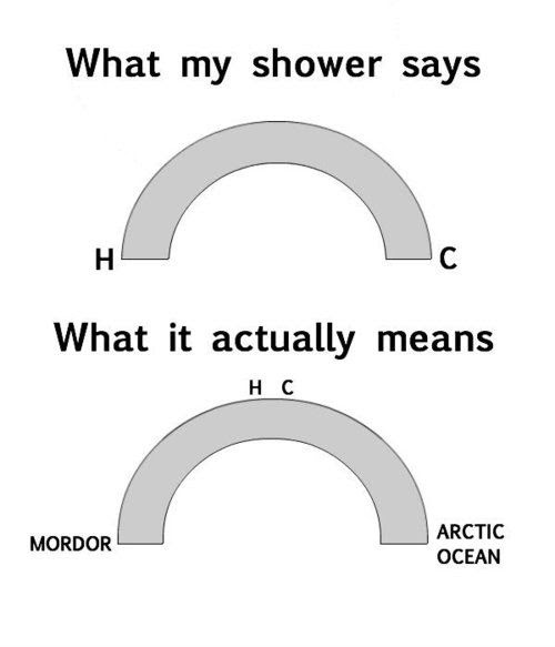 Could not be more true