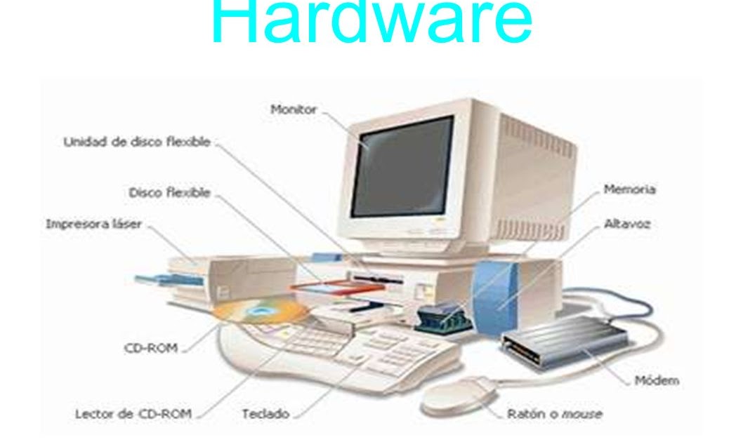 Triazs Que Es Hardware Sus Componentes