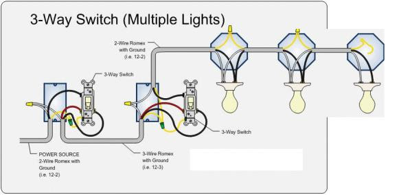 How To Install 3 Way Dimmer Switch For Led Lights | inspired wiring