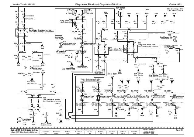 Diagrama Electrico Chevy 2003 | Los diagramas del cableado estándares