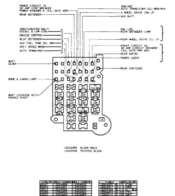 93 C1500 Wiring Diagram | schematic and wiring diagram