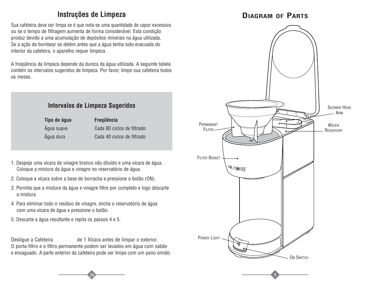 Mr Coffee Parts Diagram - General Wiring Diagram