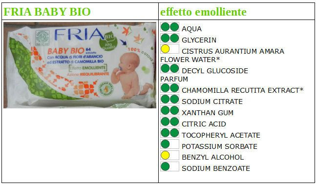 fria baby bio fria baby bio