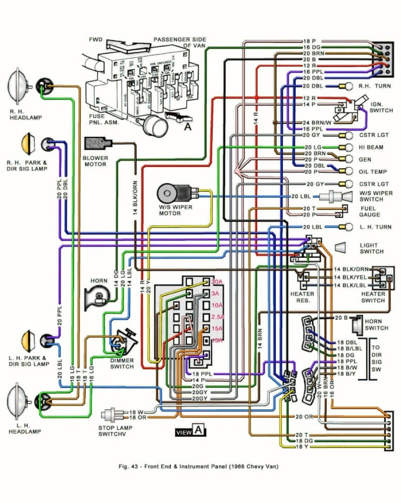 Engine Wiring Diagram 1983 Cj - Wiring Diagram & Schemas