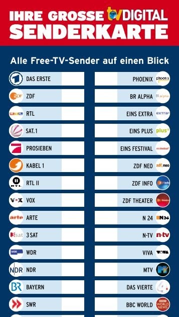 Unitymedia Tv Senderliste Zum Ausdrucken / Unitymedia Tv Senderliste