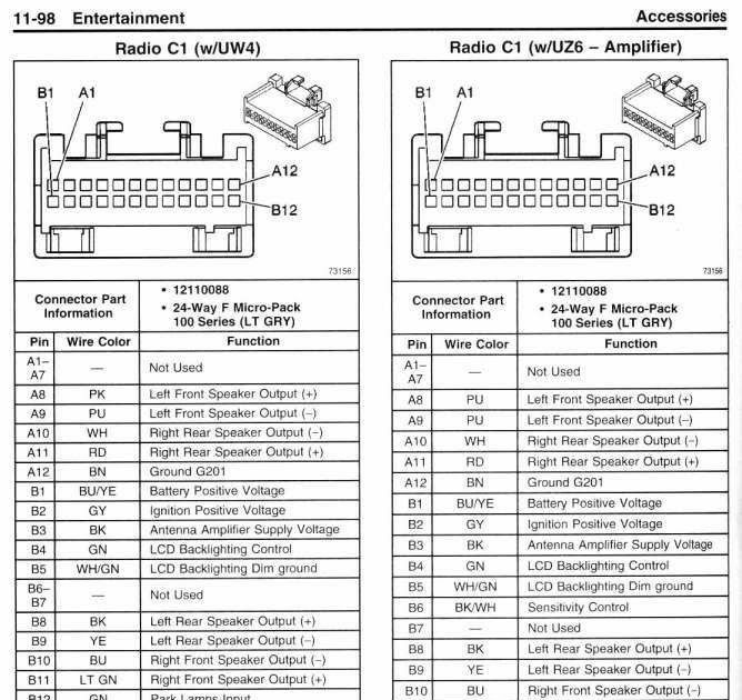 2002 chevy tahoe wiring diagram - IsraeDuru