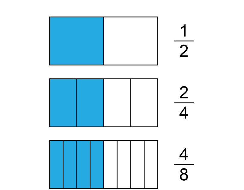 [10000ダウンロード済み√] 4/24 equivalent fractions 280916-4 equivalent
