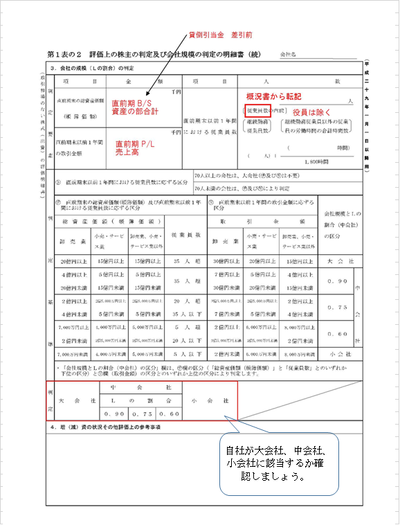 20 未 上場 株式 株価 2020