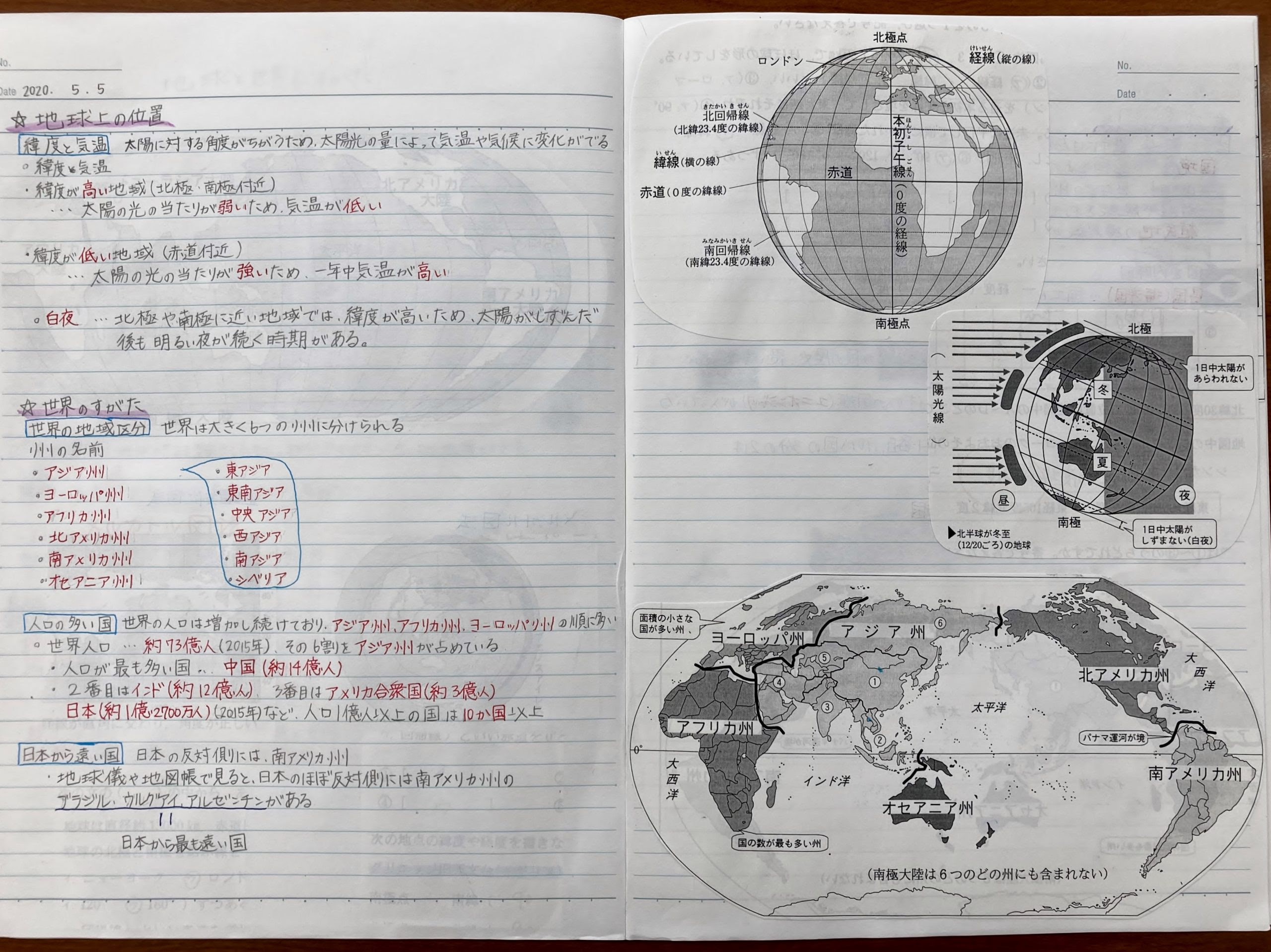 Je Voulais Le Plus 自学中2 国語自学中2 ネタ