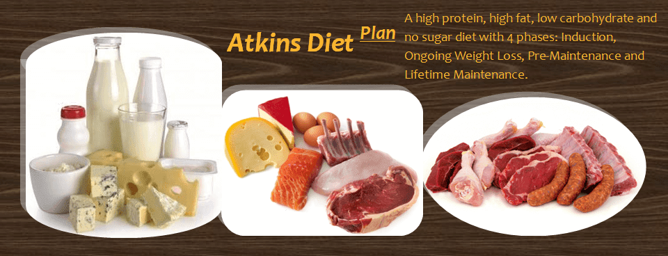 Cetosis dieta atkins