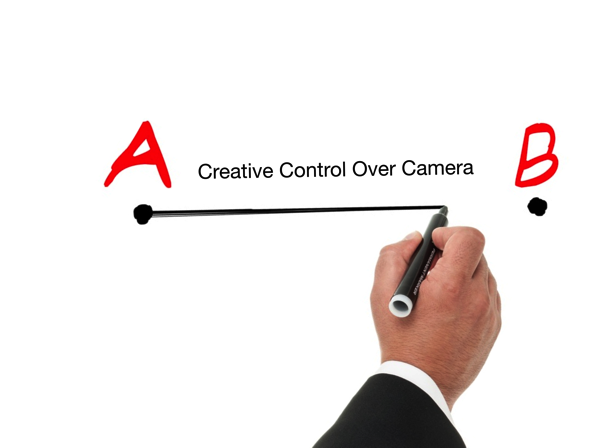 creative control.png Creative control