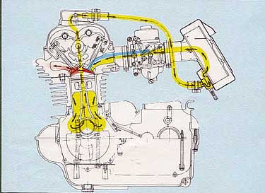 Z400 Wiring Diagram - Service Manuals The Junk Man S Adventures