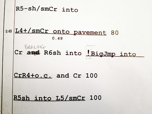 stage notes