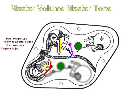 32 Les Paul Jr Wiring Diagram - Wiring Diagram Info