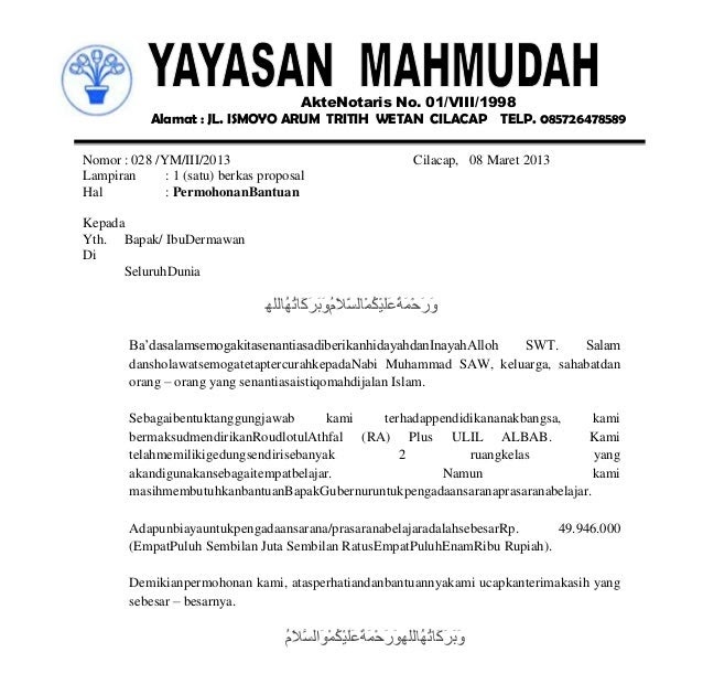Contoh Surat Pengembalian Dana Bos.doc Contoh Surat
