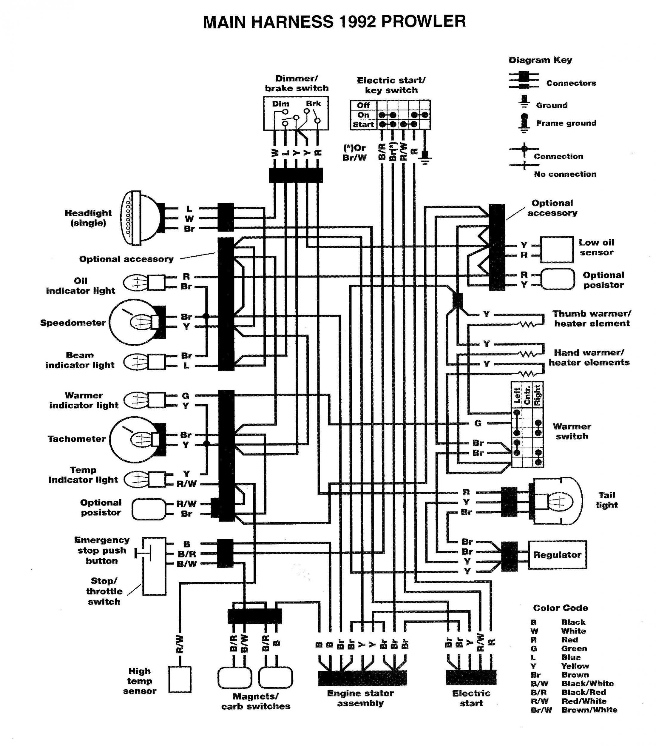 1997 Kawasaki Bayou 300 Wiring Diagram Wiring Diagram
