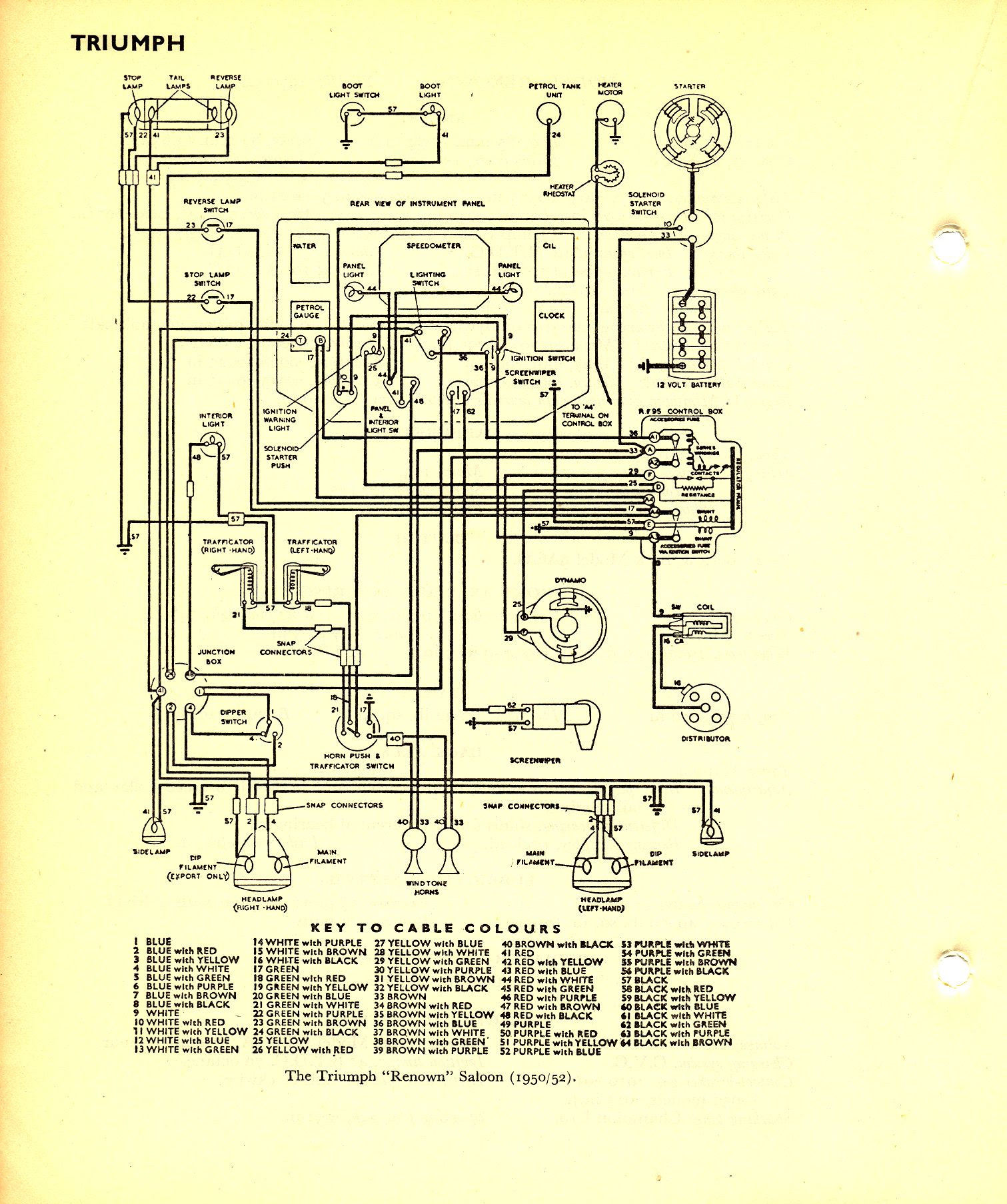 Wiring Diagram For Triumph Spitfire - Wiring Diagram Schemas