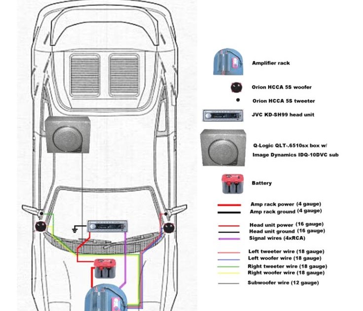 Wiring Diagram For Car Amplifier And Subwoofer - HASINA BLOG