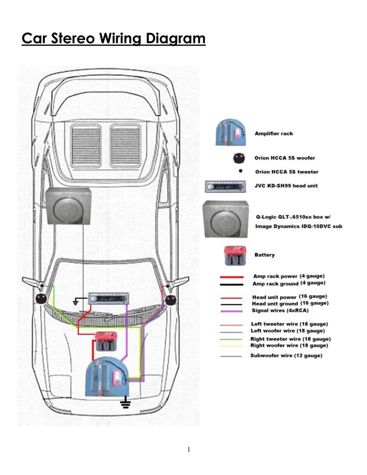 Subwoofer Wiring Diagram Car