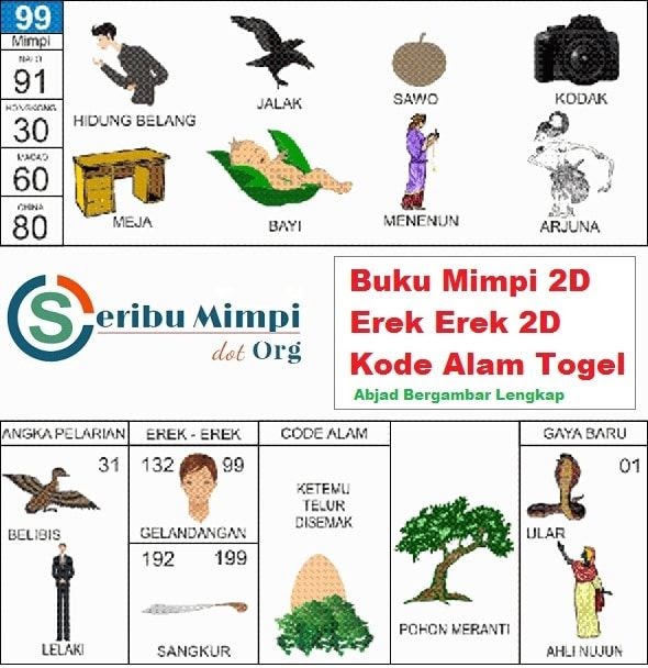 47+ Togel mimpi dikasih telur information