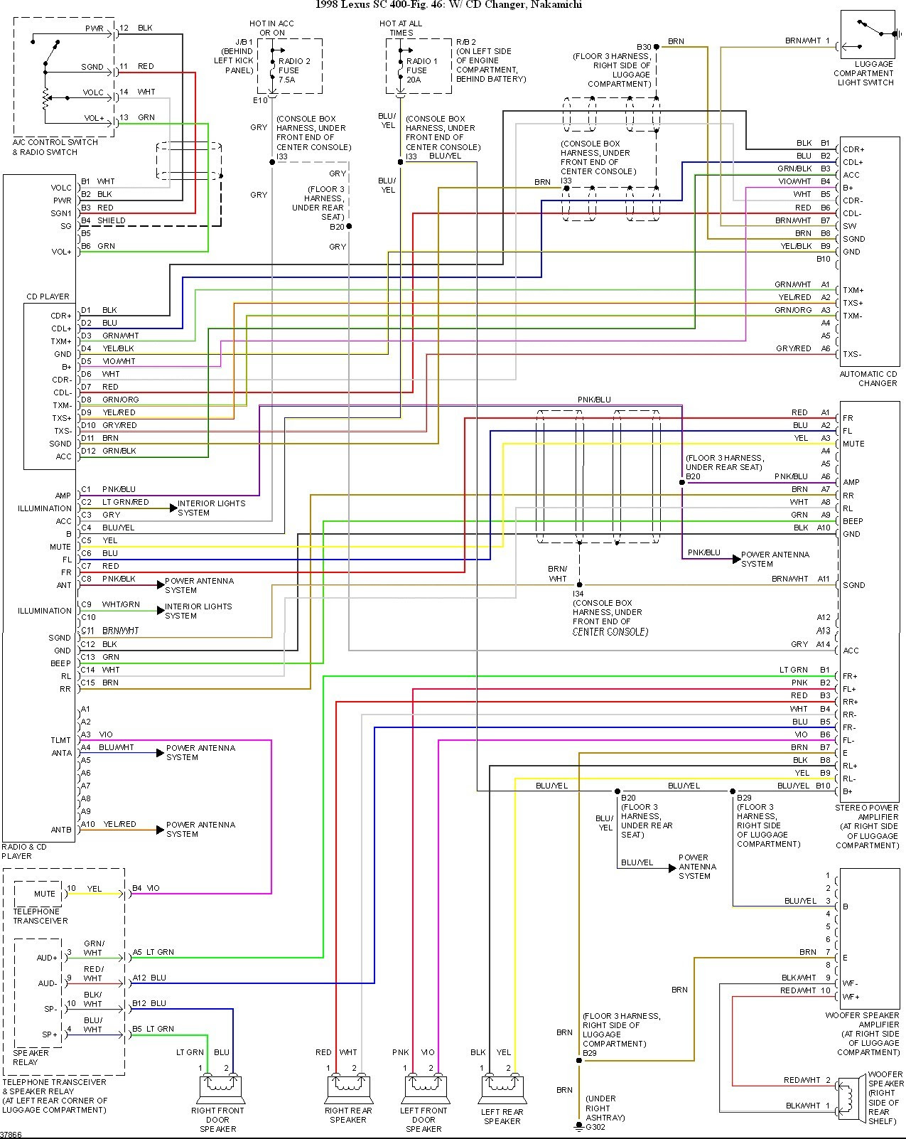 95 Dodge Factory Radio Wiring Diagram - Wiring Diagram Networks