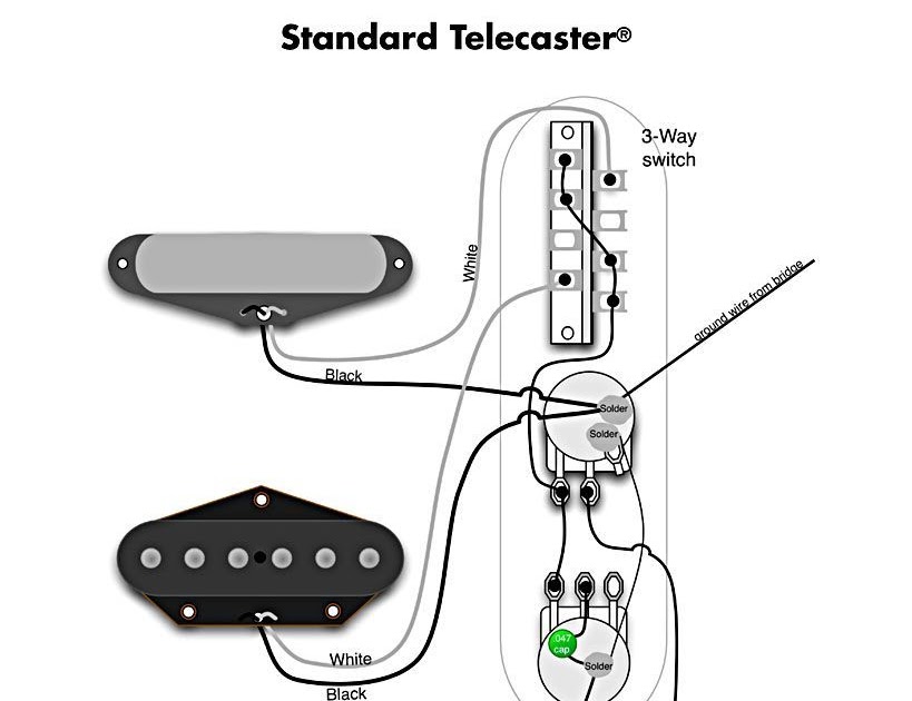 [DIAGRAM] Emg Select Pickups Wiring Diagram