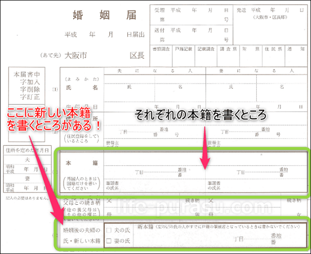 本籍 場所 確認方法