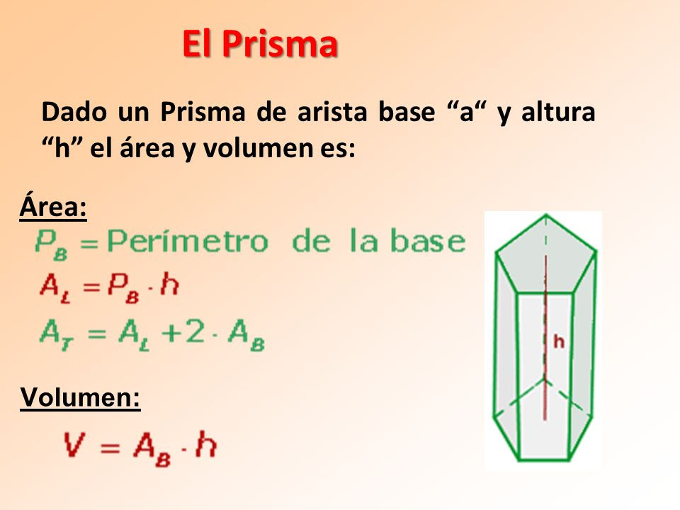 6th Graders Área Y Volumen De Un Prisma 3873