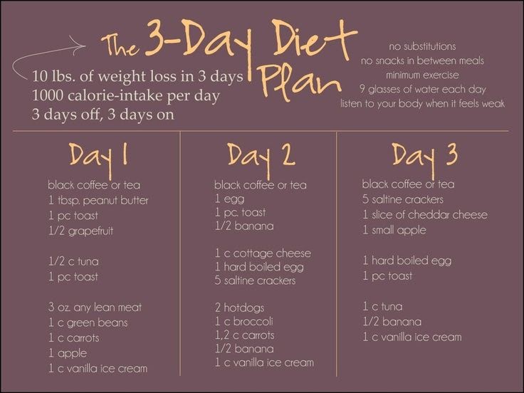 weight-loss-filipino-diet-meal-plan-for-1-week-bmi-formula