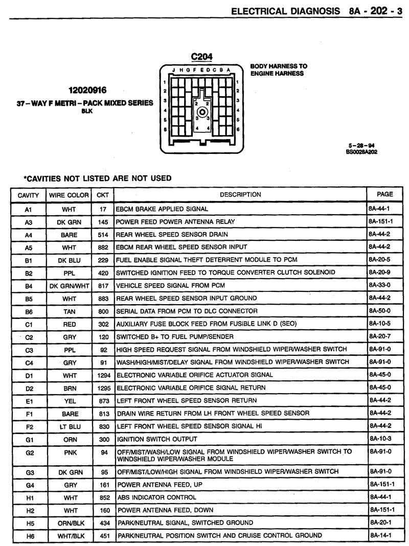 1991 Chevrolet 1500 Fuse Box Layout - Wiring Diagrams