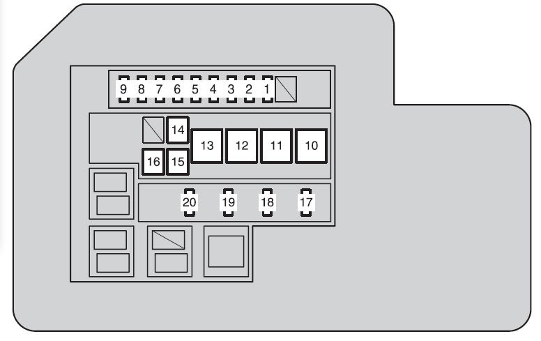 2010 F150 Fuse Box Diagram - Wiring Diagrams